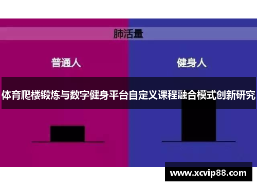 体育爬楼锻炼与数字健身平台自定义课程融合模式创新研究