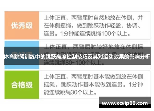 体育跳绳训练中的跳跃高度控制技巧及其对运动效果的影响分析