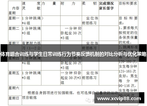 体育组合训练与学生日常训练行为节奏反馈机制的对比分析与优化策略